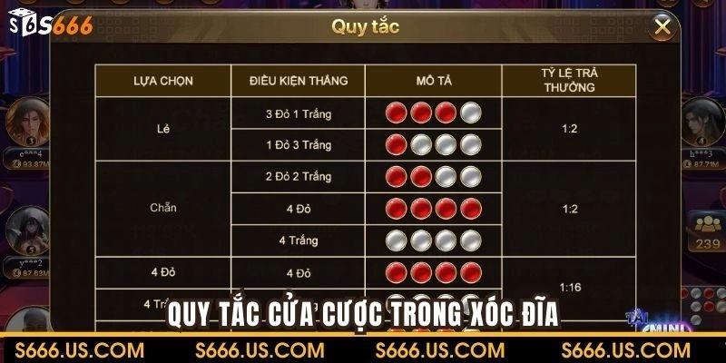 Nắm bắt quy tắc các cửa cược trong game